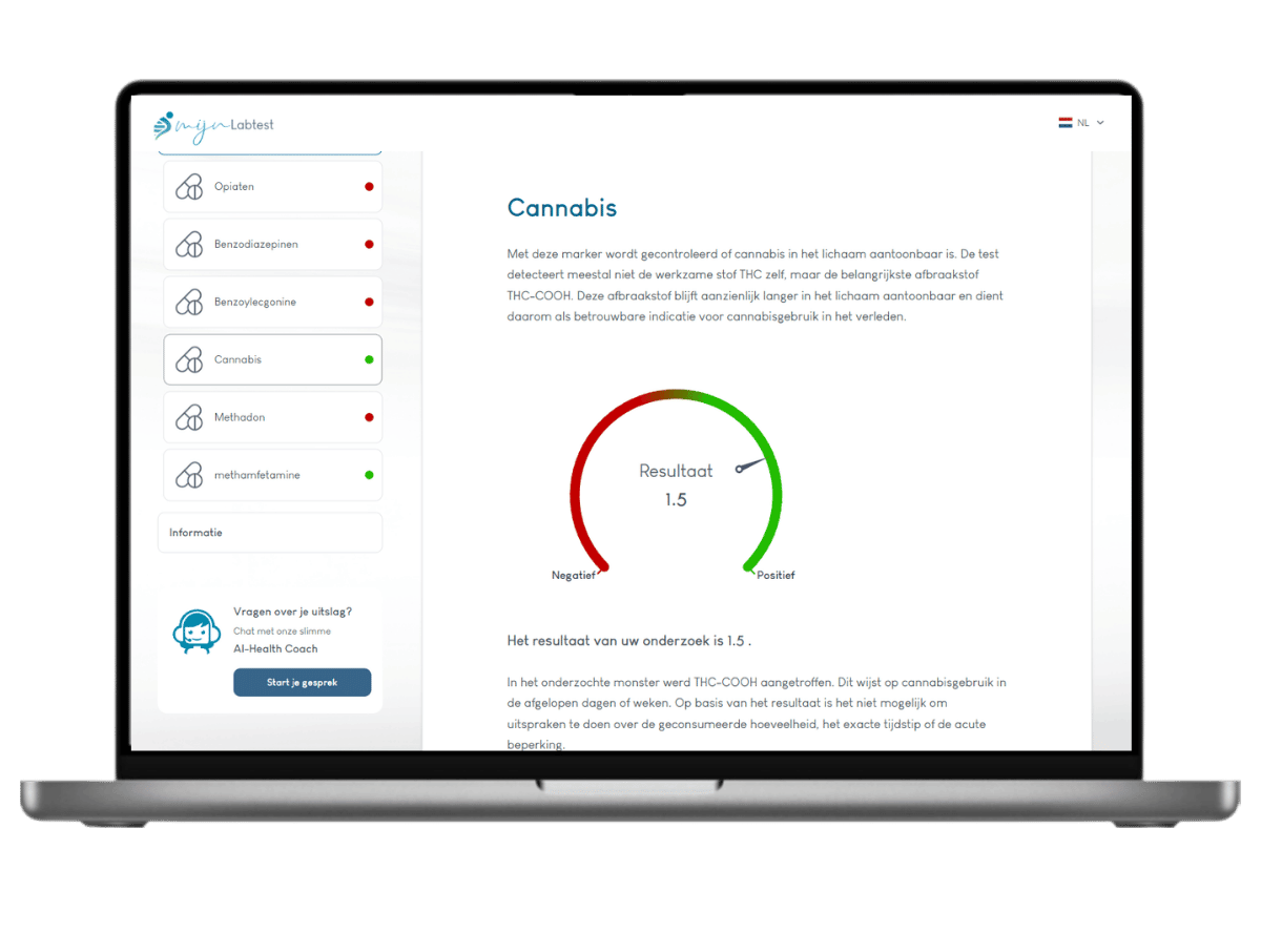 Cannabis resultaat drugs test