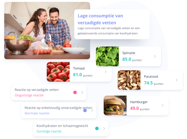 DNA leefstijltest - het beste dieet voor jou