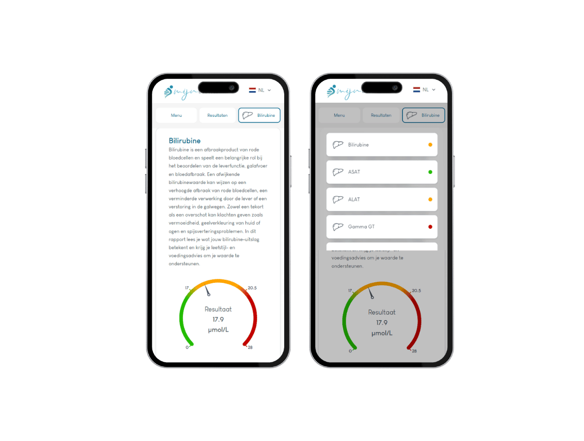 Het meest complete GSM rapport met AI integratie en leefstijl advies. Het meest complete GSM rapport met AI integratie en leefstijl advies.