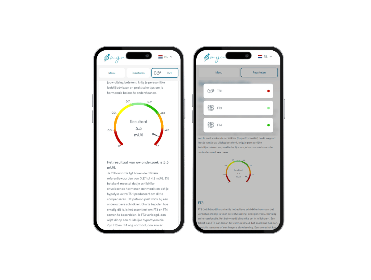 Zo ziet het resultaat van jouw schildklier profiel er uit op GSM. Het meest complete rapport met AI integratie en leefstijl advies.