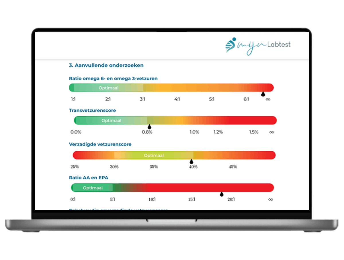 aanvullende analyses die in jouw omega 3 index test worden getest. aanvullende analyses die in jouw omega 3 index test worden getest.
