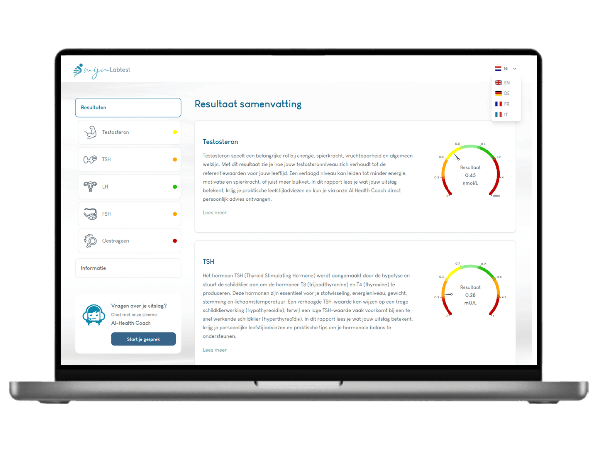 het meest complete rapport met AI integratie en leefstijl advies. het meest complete rapport met AI integratie en leefstijl advies.