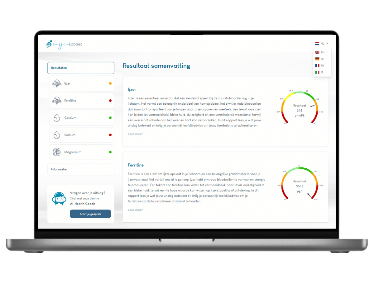 Het meest complete rapport Het meest complete rapport