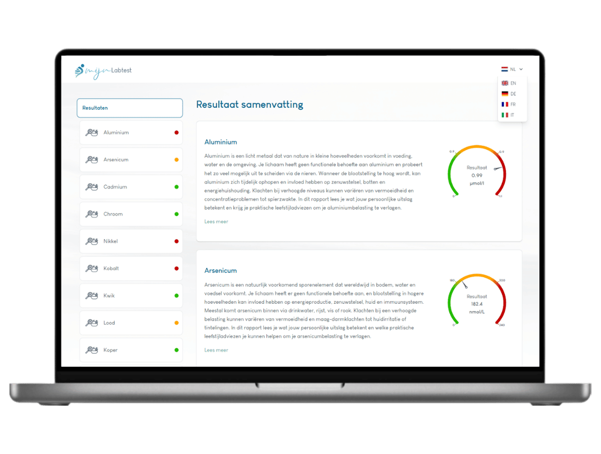 het meest complete rapport met AI integratie en leefstijl advies. het meest complete rapport met AI integratie en leefstijl advies.