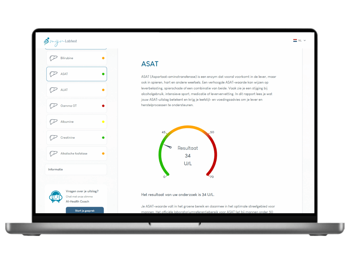 Het meest complete rapport met AI integratie en leefstijl advies.