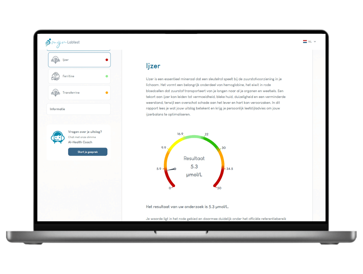 Zo ziet het resultaat van jouw ijzertekort test er uit. Het meest complete rapport met AI integratie en leefstijl advies.
