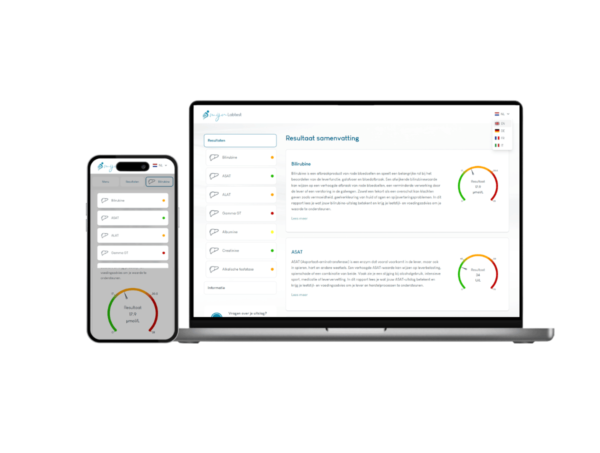 Het meest complete rapport met AI integratie en leefstijl advies. Het meest complete rapport met AI integratie en leefstijl advies.