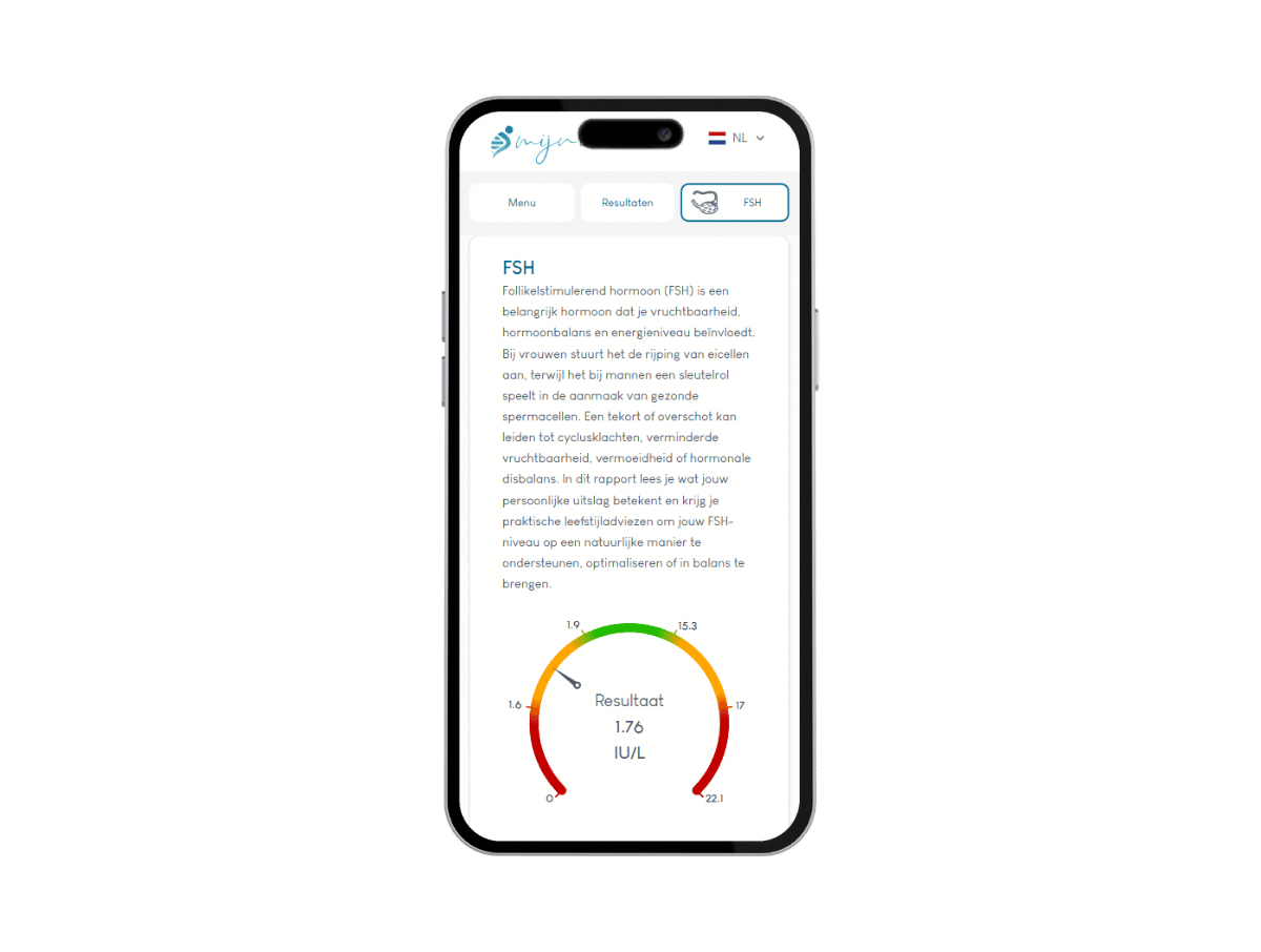 Zo ziet jouw resultaat eruit op GSM