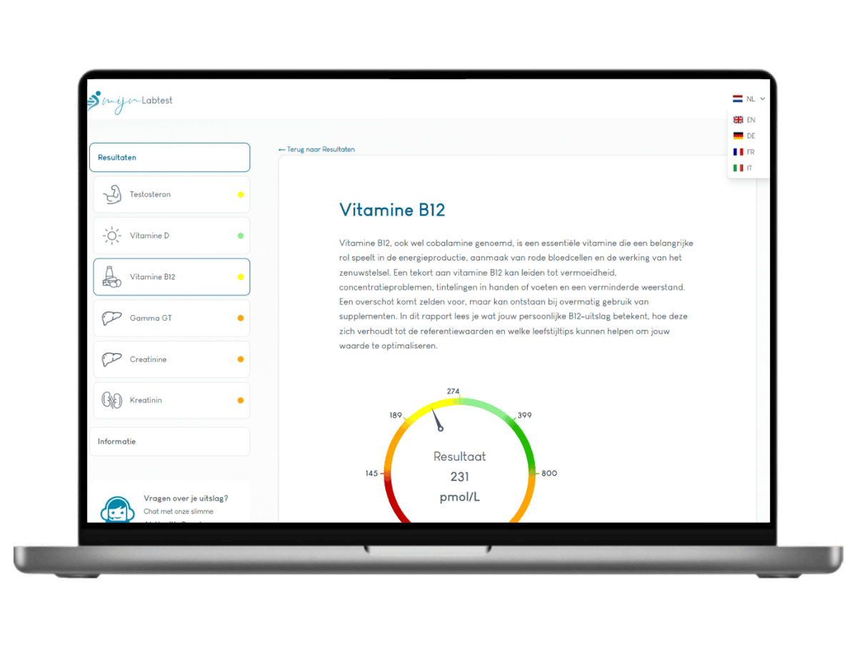 Zo ziet jouw Vitamine B12 resultaat eruit. Zo ziet jouw Vitamine B12 resultaat eruit.
